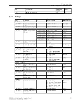 Предварительный просмотр 249 страницы Siemens 6MD85 Manual