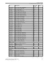 Предварительный просмотр 251 страницы Siemens 6MD85 Manual