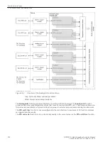 Предварительный просмотр 254 страницы Siemens 6MD85 Manual