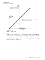 Предварительный просмотр 274 страницы Siemens 6MD85 Manual