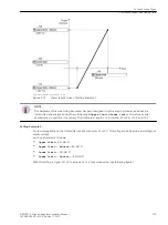 Предварительный просмотр 275 страницы Siemens 6MD85 Manual