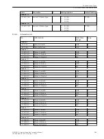 Предварительный просмотр 285 страницы Siemens 6MD85 Manual