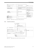 Предварительный просмотр 293 страницы Siemens 6MD85 Manual