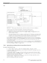 Предварительный просмотр 294 страницы Siemens 6MD85 Manual