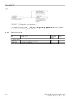 Предварительный просмотр 296 страницы Siemens 6MD85 Manual