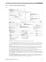 Предварительный просмотр 297 страницы Siemens 6MD85 Manual