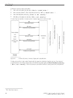 Предварительный просмотр 306 страницы Siemens 6MD85 Manual