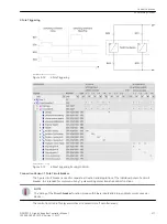 Предварительный просмотр 317 страницы Siemens 6MD85 Manual