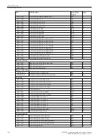 Предварительный просмотр 324 страницы Siemens 6MD85 Manual