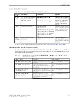 Предварительный просмотр 327 страницы Siemens 6MD85 Manual