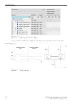 Предварительный просмотр 332 страницы Siemens 6MD85 Manual