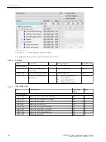 Предварительный просмотр 334 страницы Siemens 6MD85 Manual