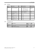 Предварительный просмотр 359 страницы Siemens 6MD85 Manual