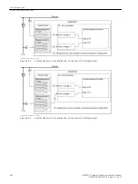 Предварительный просмотр 362 страницы Siemens 6MD85 Manual