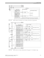 Предварительный просмотр 363 страницы Siemens 6MD85 Manual