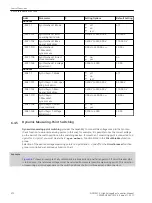 Предварительный просмотр 372 страницы Siemens 6MD85 Manual