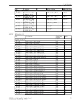 Предварительный просмотр 379 страницы Siemens 6MD85 Manual