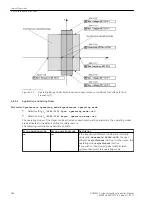 Предварительный просмотр 384 страницы Siemens 6MD85 Manual