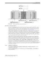 Предварительный просмотр 395 страницы Siemens 6MD85 Manual