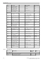 Предварительный просмотр 406 страницы Siemens 6MD85 Manual