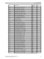 Предварительный просмотр 407 страницы Siemens 6MD85 Manual