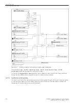 Предварительный просмотр 410 страницы Siemens 6MD85 Manual