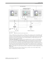 Предварительный просмотр 415 страницы Siemens 6MD85 Manual