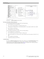 Предварительный просмотр 426 страницы Siemens 6MD85 Manual