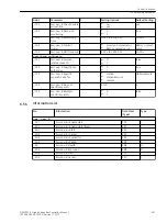 Предварительный просмотр 431 страницы Siemens 6MD85 Manual