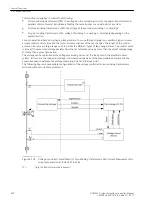 Предварительный просмотр 452 страницы Siemens 6MD85 Manual