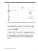 Предварительный просмотр 453 страницы Siemens 6MD85 Manual