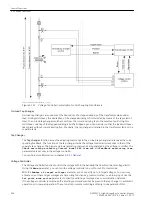 Предварительный просмотр 456 страницы Siemens 6MD85 Manual