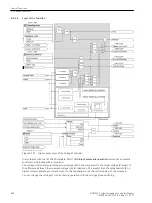 Предварительный просмотр 458 страницы Siemens 6MD85 Manual