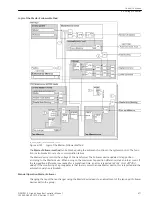 Предварительный просмотр 471 страницы Siemens 6MD85 Manual