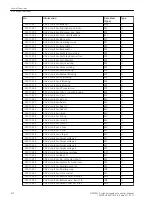 Предварительный просмотр 510 страницы Siemens 6MD85 Manual