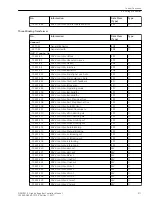 Preview for 511 page of Siemens 6MD85 Manual