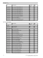 Preview for 512 page of Siemens 6MD85 Manual