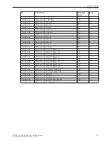 Preview for 513 page of Siemens 6MD85 Manual