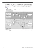 Preview for 520 page of Siemens 6MD85 Manual