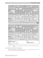 Preview for 521 page of Siemens 6MD85 Manual