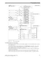 Предварительный просмотр 523 страницы Siemens 6MD85 Manual