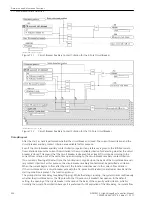 Предварительный просмотр 524 страницы Siemens 6MD85 Manual