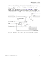 Предварительный просмотр 525 страницы Siemens 6MD85 Manual