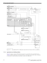 Предварительный просмотр 528 страницы Siemens 6MD85 Manual