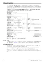 Предварительный просмотр 552 страницы Siemens 6MD85 Manual