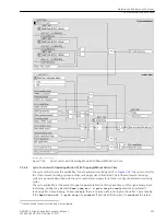 Предварительный просмотр 557 страницы Siemens 6MD85 Manual