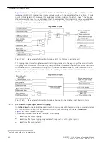 Предварительный просмотр 560 страницы Siemens 6MD85 Manual