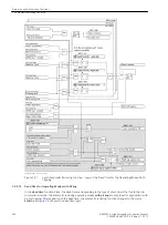 Предварительный просмотр 562 страницы Siemens 6MD85 Manual