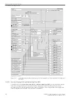 Предварительный просмотр 574 страницы Siemens 6MD85 Manual