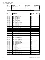 Предварительный просмотр 578 страницы Siemens 6MD85 Manual